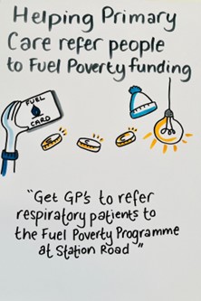 Referral for Fuel Poverty