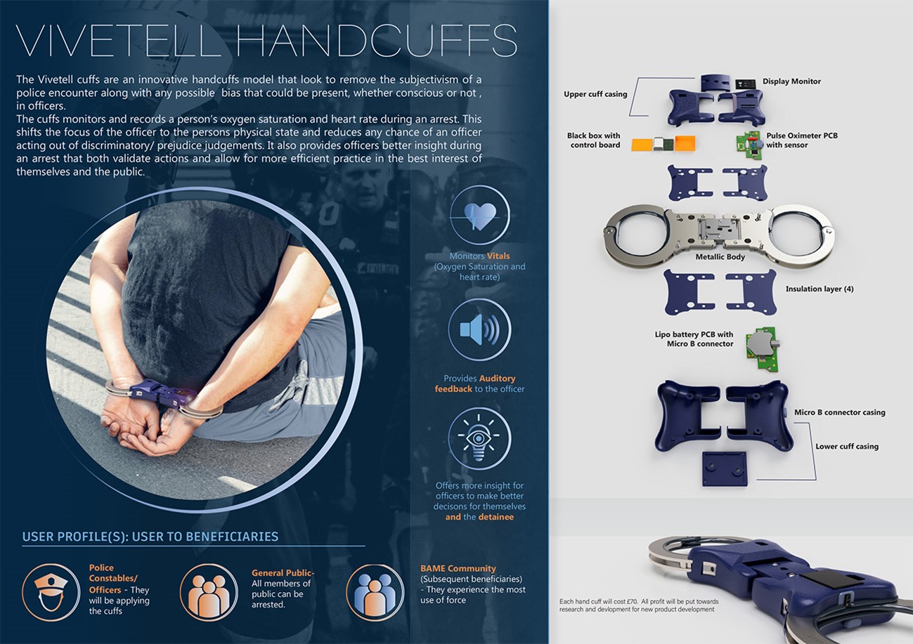 Vivetell handcuffs