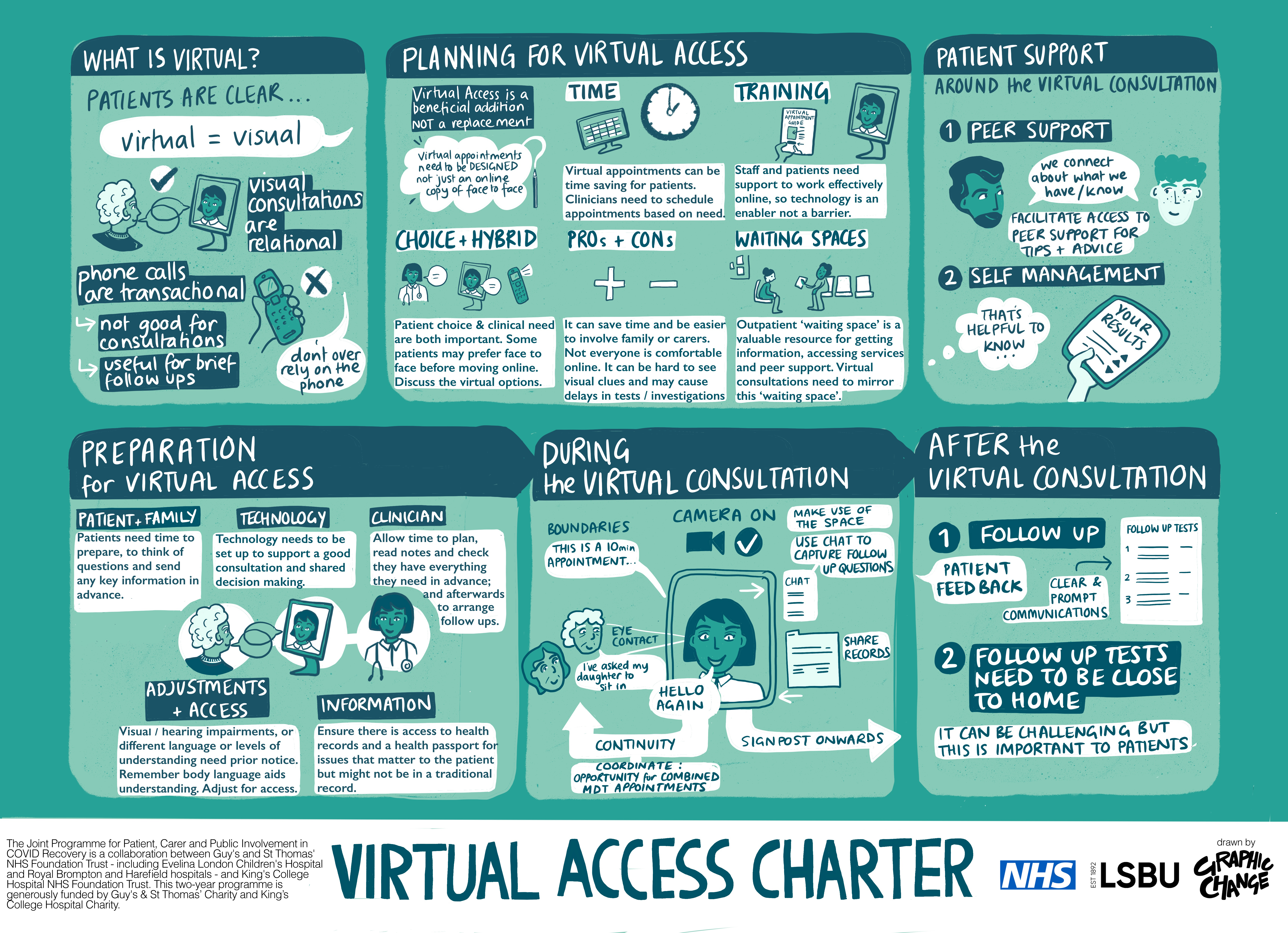 Virtual Charter