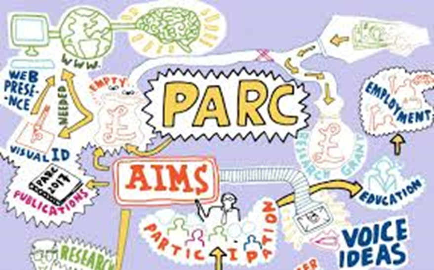 Poster highlighting PARC priorities