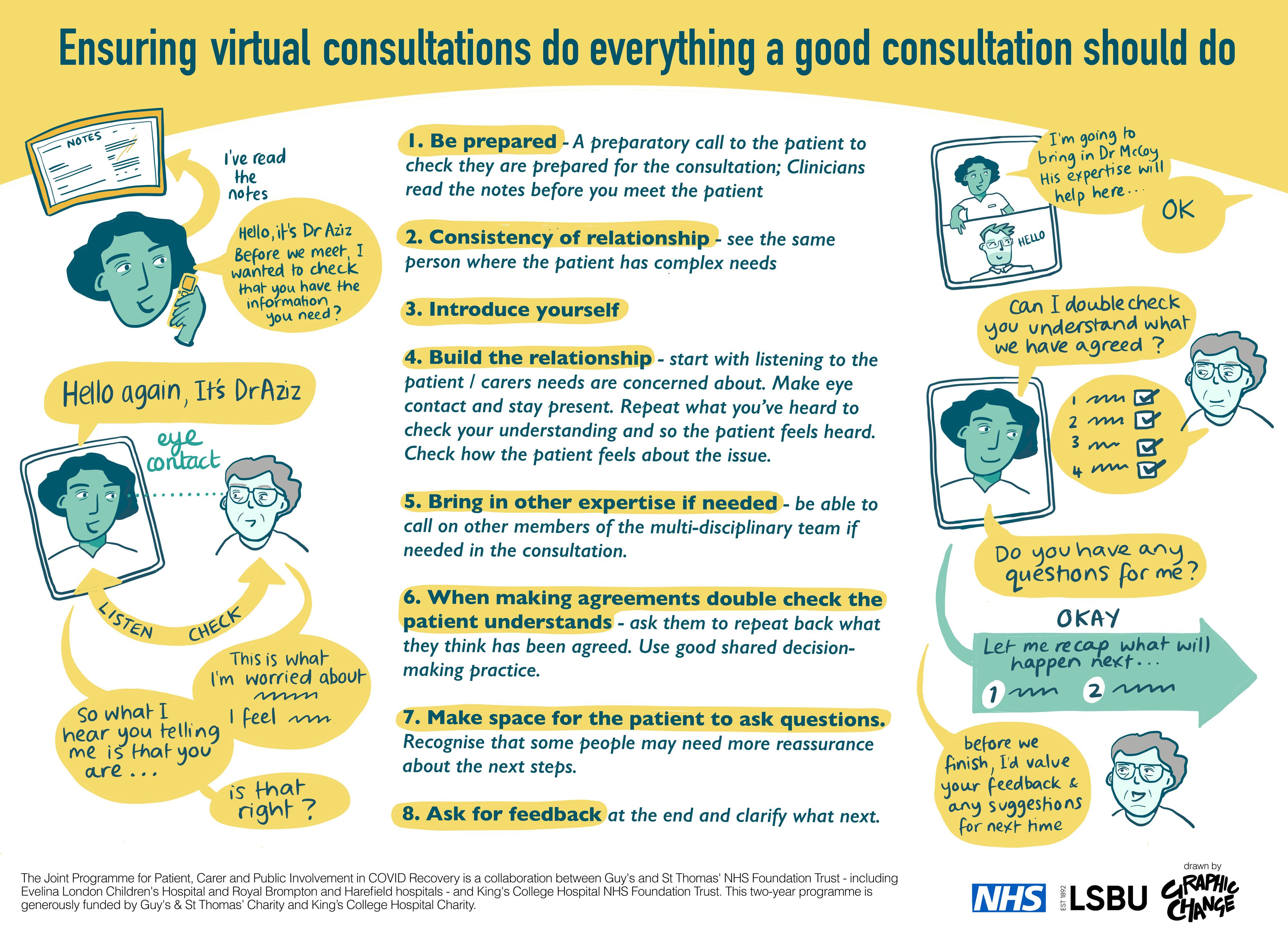 Virtual Consultations