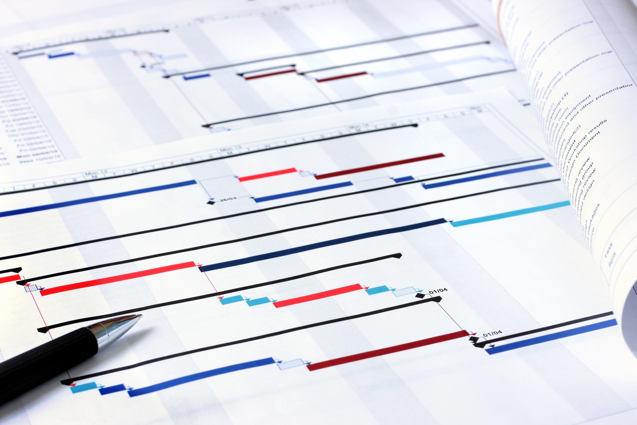 Research on project management