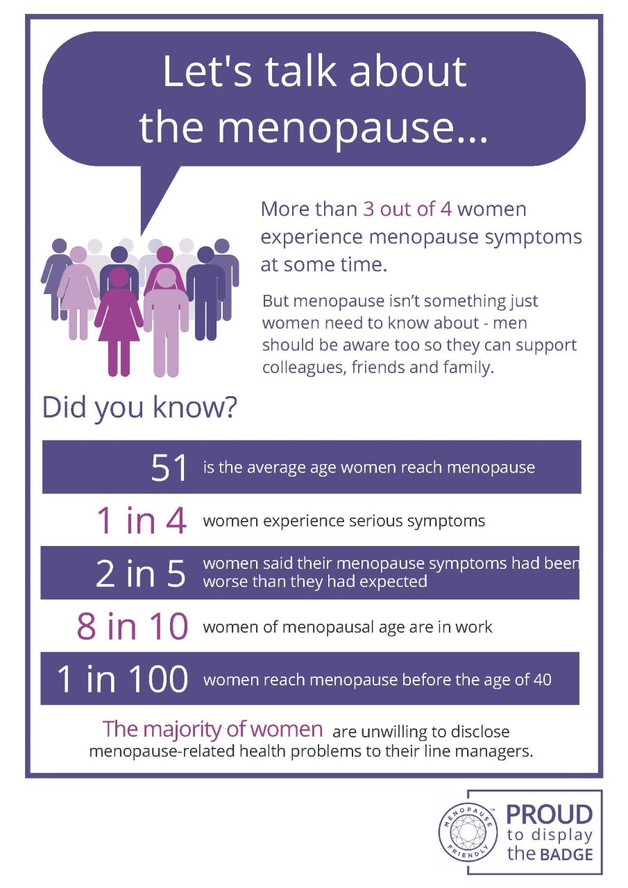 Menopause info