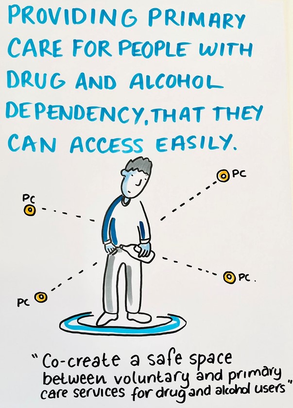 Needs Based Drug and Alcohol