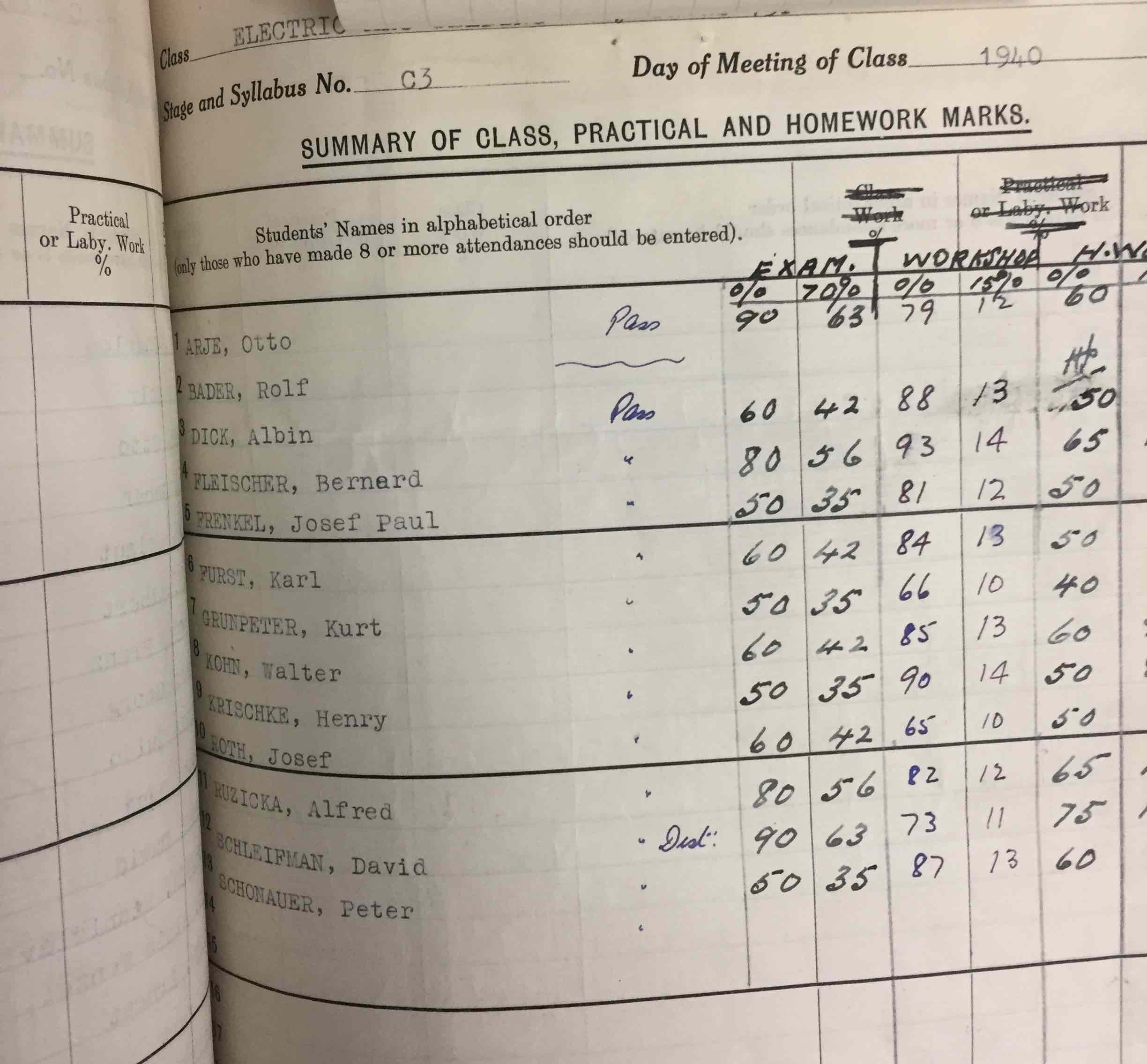 exam results for Czech refugees image of archived text
